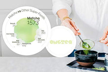 Load image into Gallery viewer, OMGTEA Organic Japanese Matcha Green Tea Powder Ceremonial Grade AA – 30g/30 Servings/OMGTea
